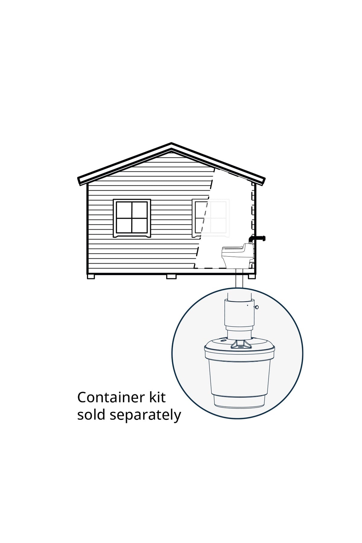 Urine-Diverting Toilet Separett Villa Extend