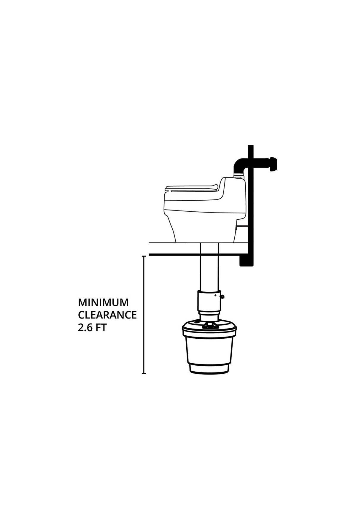 Urine-Diverting Toilet Separett Villa Extend
